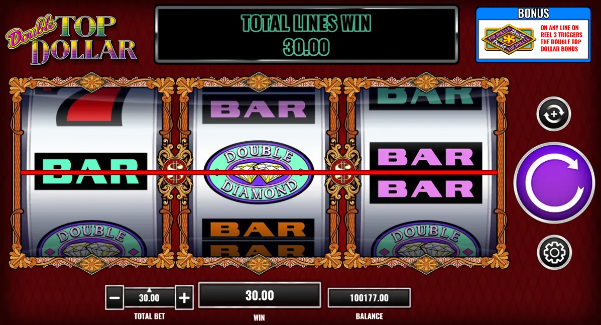 Double Top Dollar